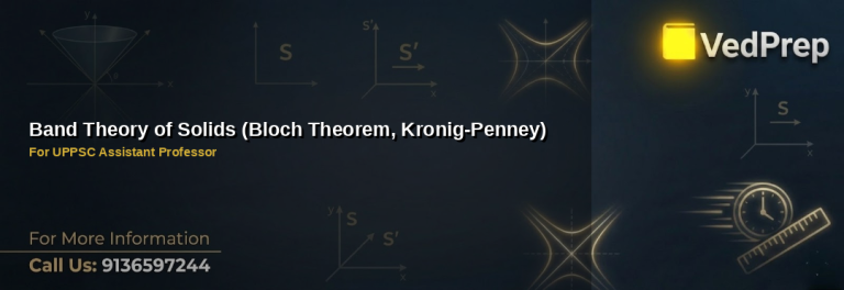 Illustration of energy bands and Bloch waves in crystalline solids explaining band theory of solids