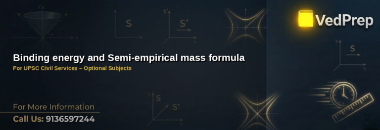 Diagram showing binding energy and semi-empirical mass formula for nuclear physics