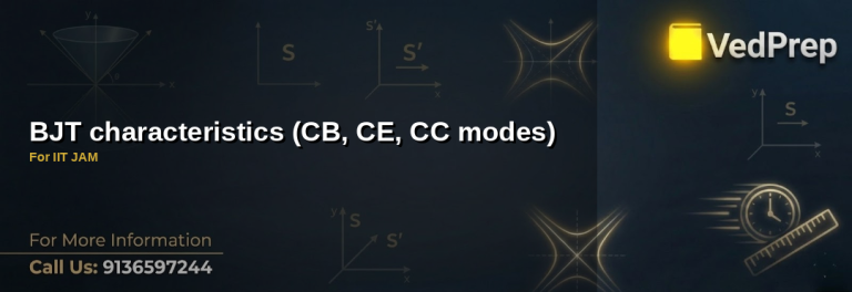 BJT characteristics CB, CE, CC modes explained – VedPrep exam preparation guide