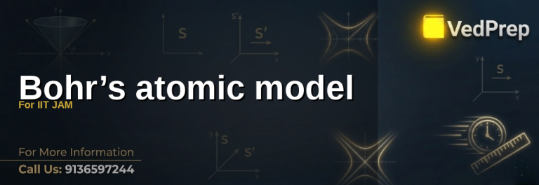 Illustration of Bohr atomic model showing quantized electron orbits and energy levels for IIT JAM Physics preparation