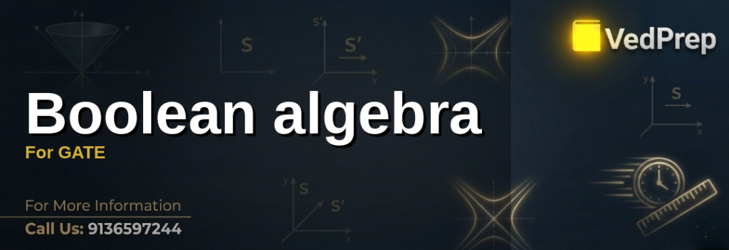 A detailed infographic explaining Boolean algebra for GATE with logic gates and simplification rules
