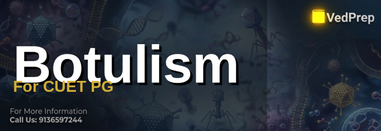 Botulism for CUET PG