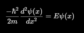 box problem