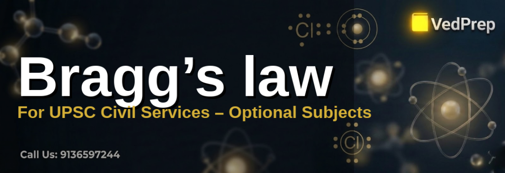Bragg’s Law explained: X-ray diffraction patterns and crystal lattice structure for UPSC Optional Subjects