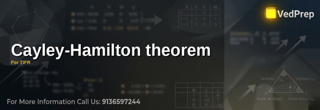 A detailed infographic explaining the Cayley-Hamilton theorem For TIFR with matrix equations and eigenvalues