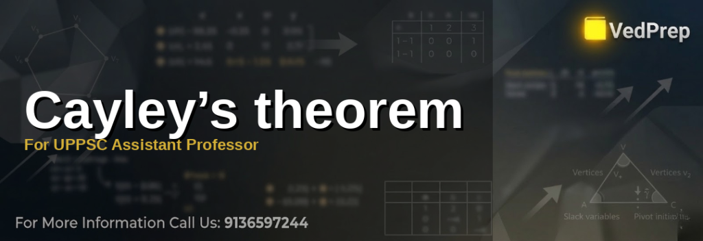 Diagram illustrating Cayley’s theorem showing a group isomorphic to a permutation subgroup