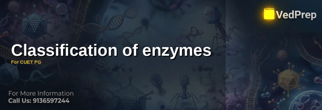 Classification of enzymes CUET PG