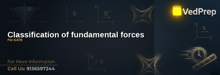 A visual representation of the four fundamental forces classification: gravitational, electromagnetic, strong nuclear, and weak nuclear forces with their respective mediators and ranges