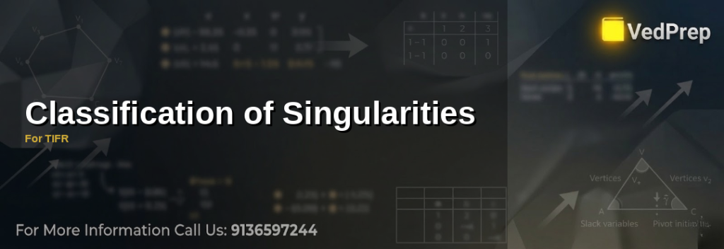 Classification of Singularities diagram showing removable, pole, and essential singularities in complex analysis