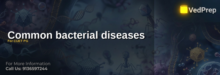 Common bacterial diseases for CUET PG