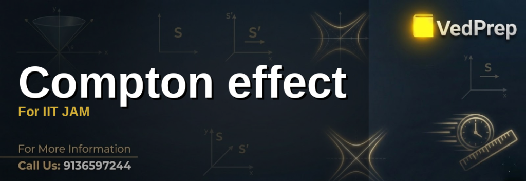 Diagram of Compton effect showing photon scattering with wavelength shift