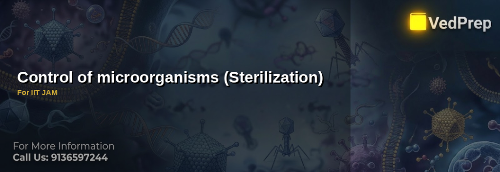 Control of microorganisms