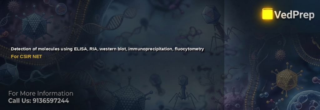 Detection of Molecules
