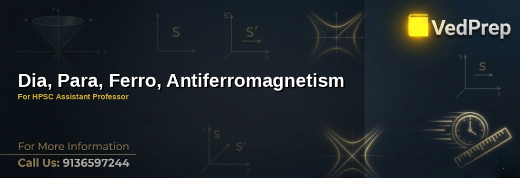 Understanding magnetic properties: dia, para, ferro, and antiferromagnetism explained visually