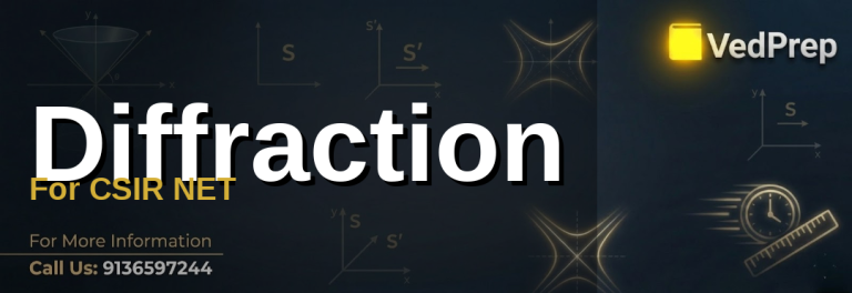 diffraction for CSIR NET explained – VedPrep exam preparation guide