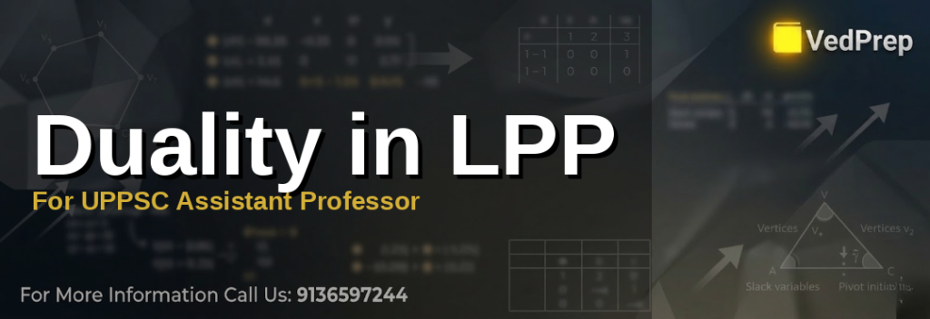 A detailed infographic explaining the relationship between primal and dual problems in duality in linear programming for UPPSC Assistant Professor exams