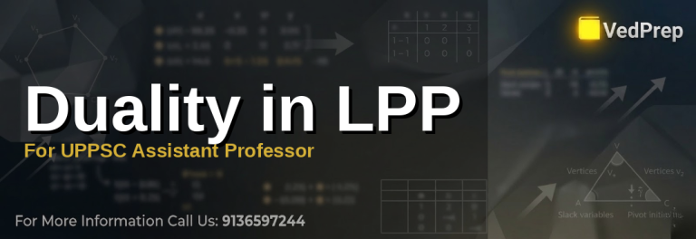A detailed infographic explaining the relationship between primal and dual problems in duality in linear programming for UPPSC Assistant Professor exams