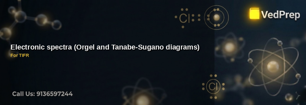 Orgel and Tanabe-Sugano diagrams explaining electronic spectra in octahedral transition metal complexes