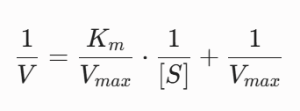 equation transforms