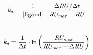 fundamental kinetic