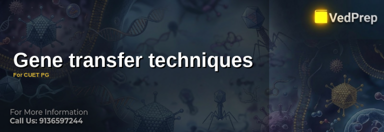 Gene transfer techniques For CUET PG