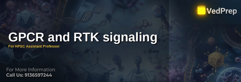 Illustration of GPCR signaling pathways showing ligand binding, G-protein activation, and downstream signaling cascades