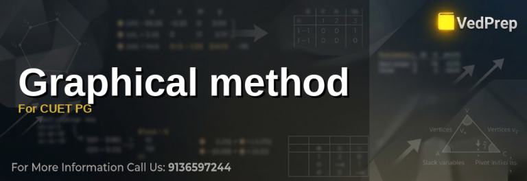 Graphical method For CUET PG