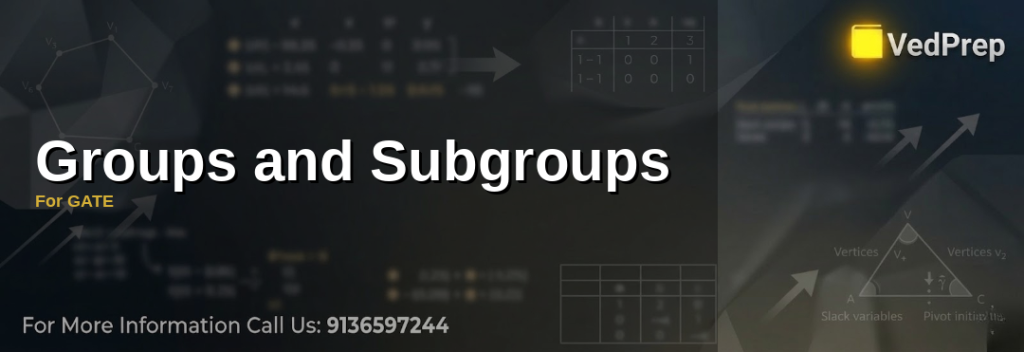 A detailed infographic explaining groups and subgroups for GATE with mathematical symbols and examples