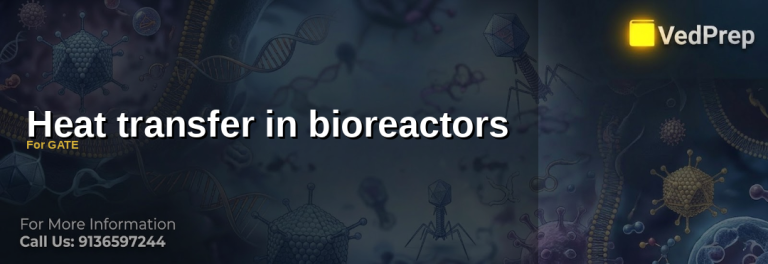 Heat transfer in bioreactors
