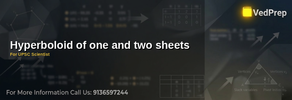 3D visualization of hyperboloid of one and two sheets for UPSC Scientist exam preparation