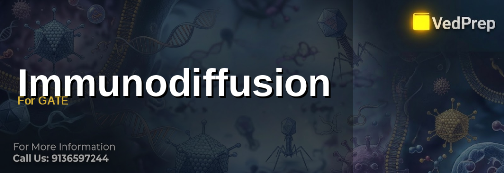 Immunodiffusion