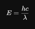 incoming photon
