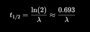 incredibly neat