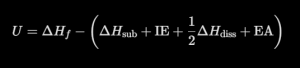 lattice energy (U)