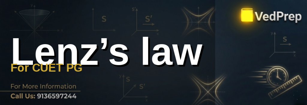 Lenz's law For CUET PG