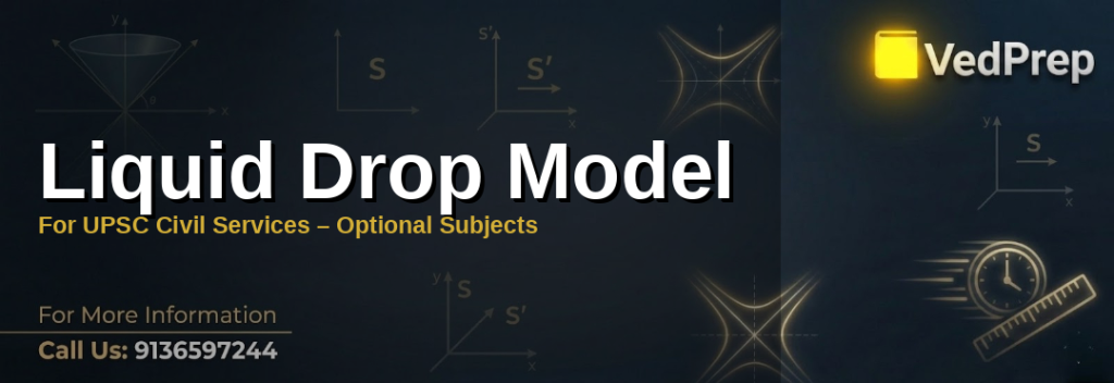 Illustration of the liquid drop model explaining nuclear stability and binding energy for UPSC Physics preparation