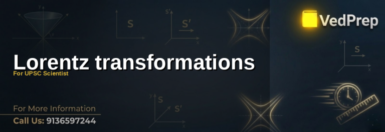 A detailed diagram illustrating Lorentz transformations For inertial frames in special relativity with space-time coordinates