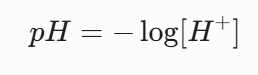 loud hydrogen ions