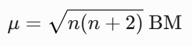 magnetic behavior