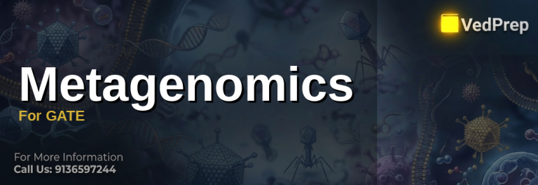 Illustration of metagenomics for GATE showing DNA sequencing and microbial community analysis