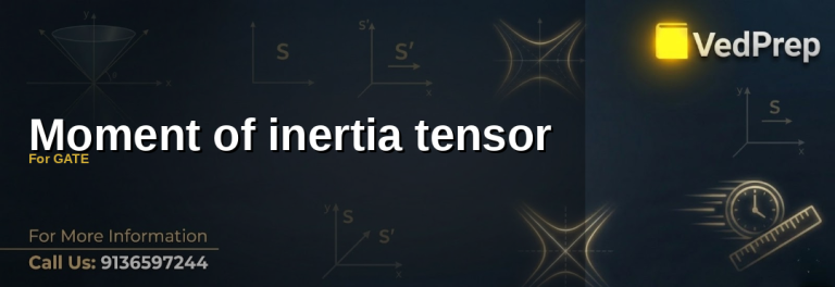 Diagram illustrating the moment of inertia tensor components for GATE exam preparation