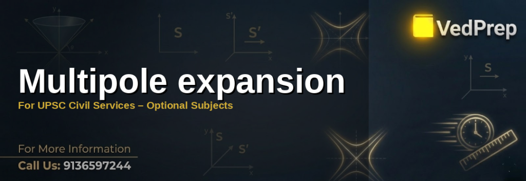 A detailed diagram illustrating multipole expansion concepts for electrostatics and electromagnetism in UPSC preparation