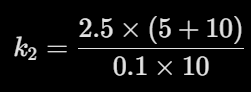 numbers from the problem