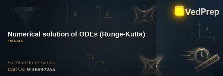 A detailed diagram illustrating the Runge-Kutta method for solving ordinary differential equations (ODEs) with step-by-step calculations and visual weightings