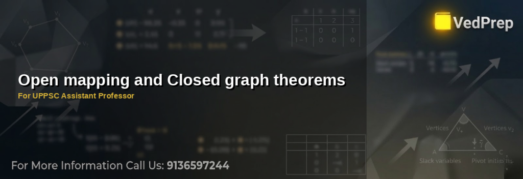 A visual representation of the Open Mapping Theorem in functional analysis, illustrating bounded linear operators between Banach spaces
