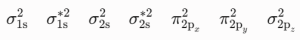 orbital configuration