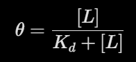 oxygen ligand concentration