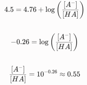 pH changes