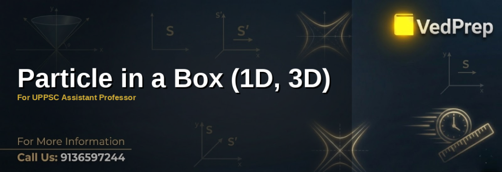 particle in a box explained – VedPrep exam preparation guide