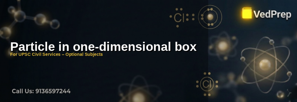 particle in one-dimensional box explained – VedPrep exam preparation guide